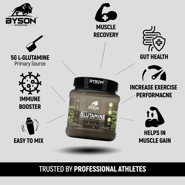 Ceto Glutamine
