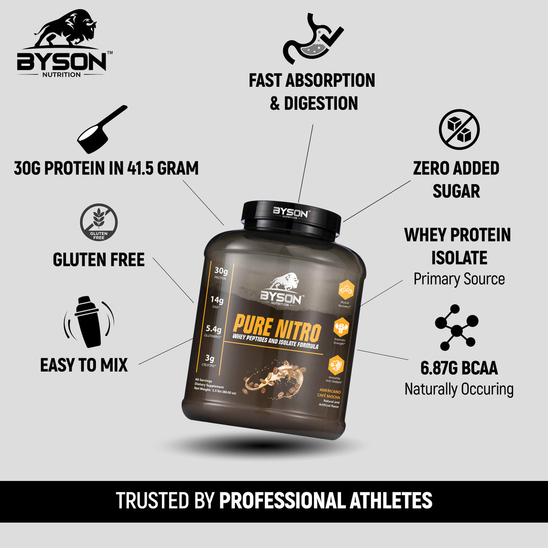 Pure Nitro Whey Protein 5.5 Lbs