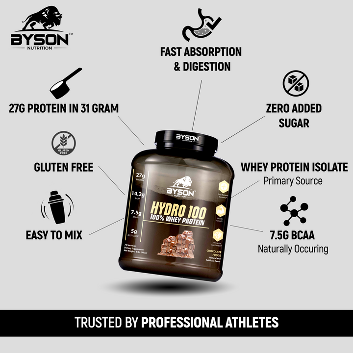 Hydro 100 - Hydrolyzed Whey Protein