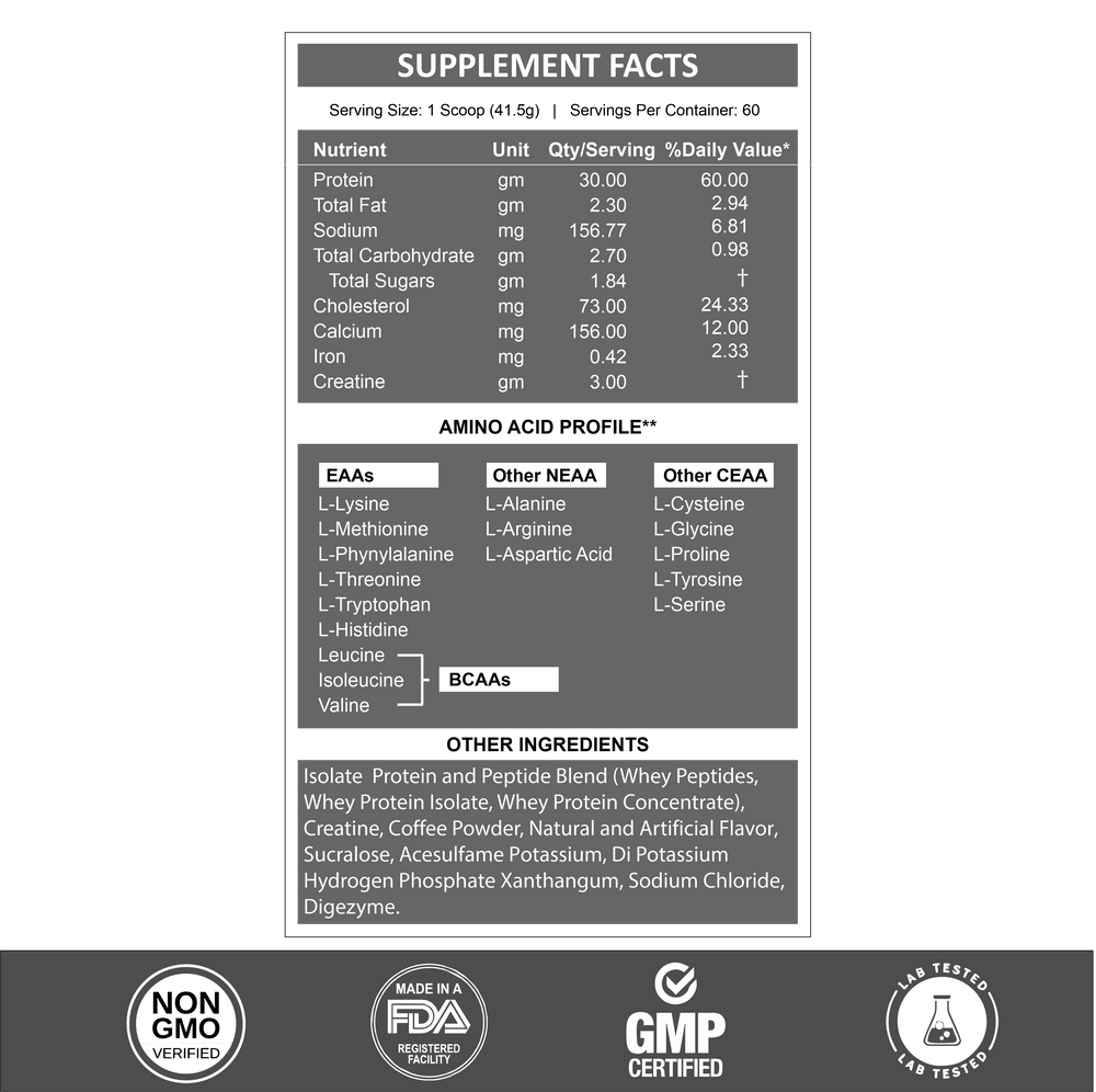 Best Whey Protein Concentrate Isolate For Muscle Mass In USA And India best-whey-protein-concentrate-isolate-for-muscle-mass-in-usa-and-india