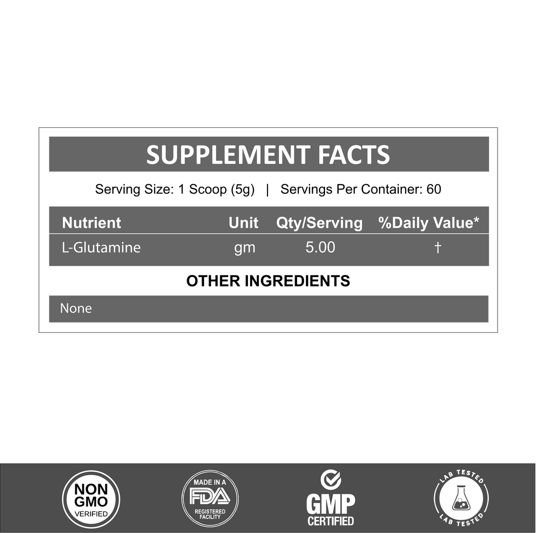 Ceto Glutamine