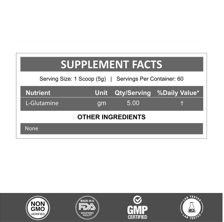 Ceto Glutamine
