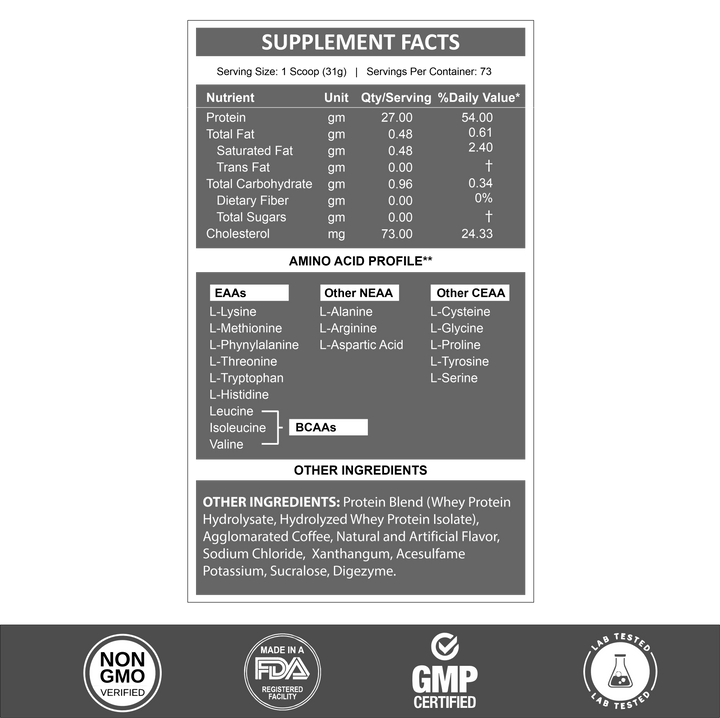 Hydro 100 - Hydrolyzed Whey Protein
