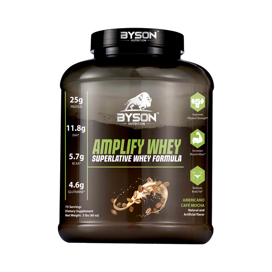 Best Whey Protein Concentrate/Isolate for Muscle Mass in USA and India